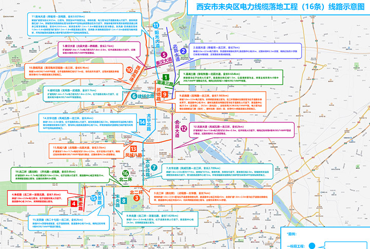 未央區電力線纜落地工程（EPC）