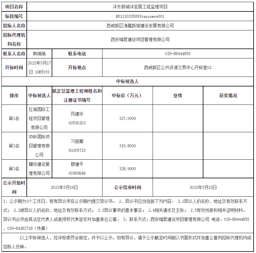 企業微信截圖_16533595771953