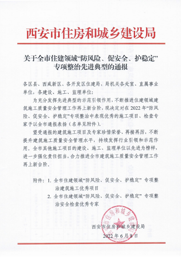 關于全市住建領域“防風險、促安全、護穩定” 專項整治先進典型的通報